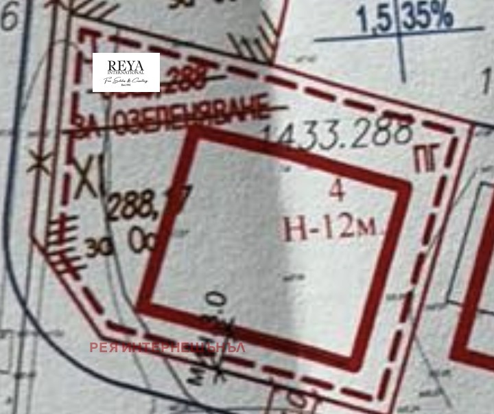 Продава ПАРЦЕЛ, гр. София, НПЗ Искър