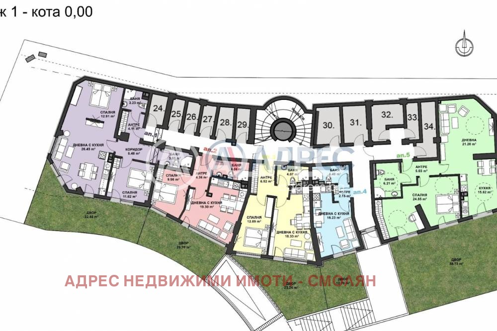 ������� 1-����� | Imot.bg � ����������� 1