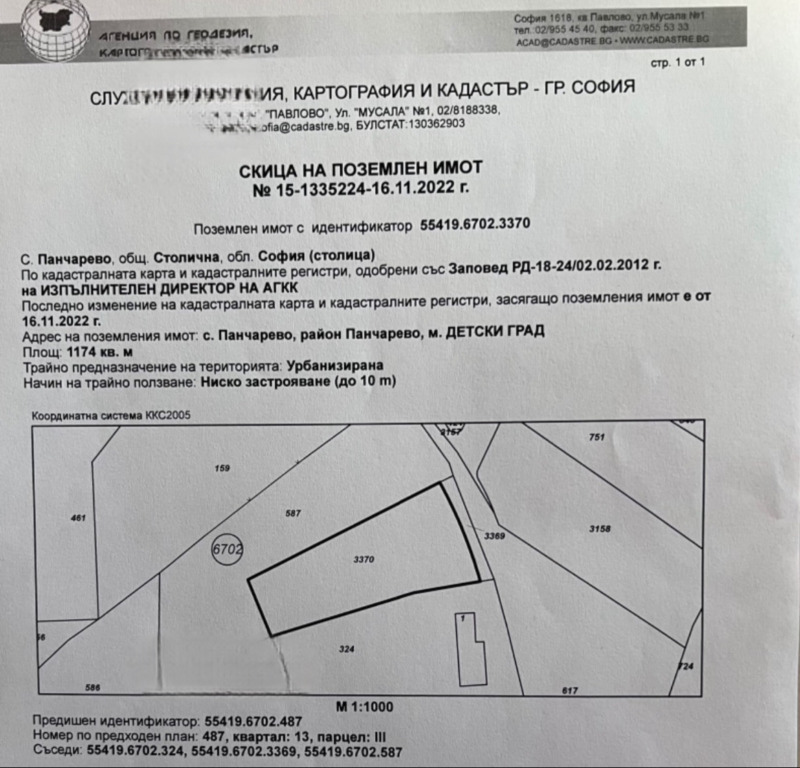 Till salu  Komplott Sofia , m-t Detski grad , 1174 kvm | 60564247