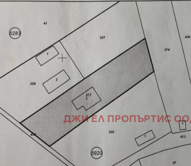 ������� ���� | Imot.bg � ����������� 1