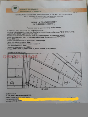 Продава  Земеделска земя, с. Негован