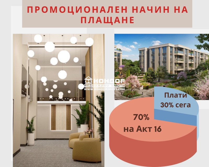 Eladó  1 hálószoba Plovdiv , Vastanicseski , 76 négyzetméter | 52555115