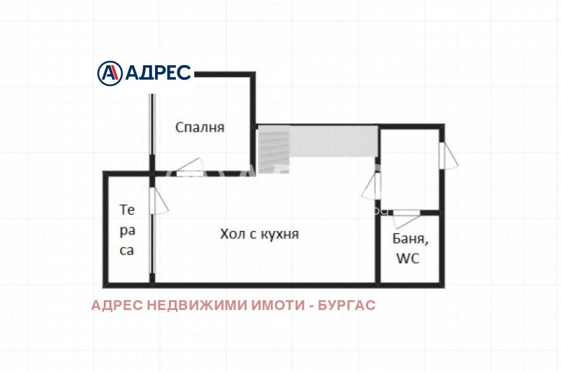 Продава 3-СТАЕН, гр. Бургас, област Бургас, снимка 3 - Aпартаменти - 47617326