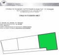 Продава ПАРЦЕЛ, област Пловдив, гр. Хисаря • 36900 € • 47407282 — Holmes.bg