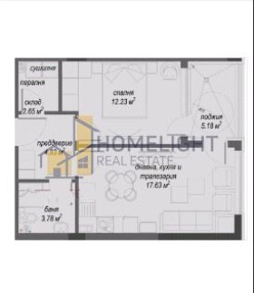 ������� 2-����� | Imot.bg � ����������� 7