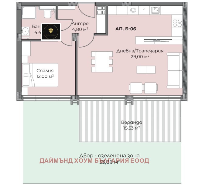 ������� 2-����� | Imot.bg � ����������� 2