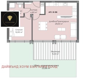 ������� 2-����� | Imot.bg � ����� ������ 2