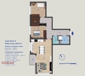 ������� 3-����� | Imot.bg � ����� ������ 17