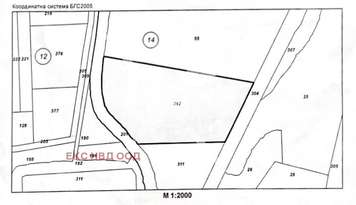 ������� ������ | Imot.bg � ����������� 1