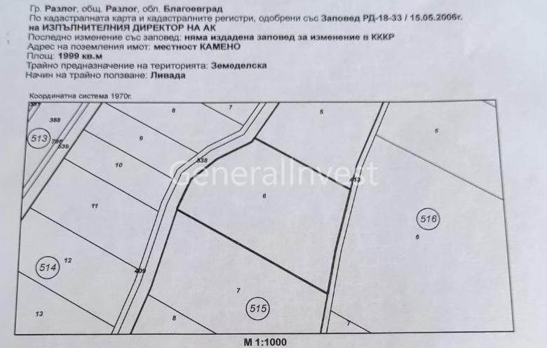 ������� ���������� ���� | Imot.bg � ����������� 1