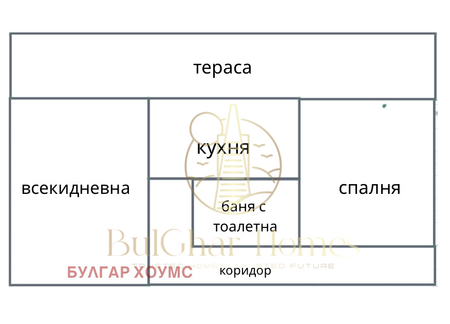 ������� 3-����� | Imot.bg � ����������� 9