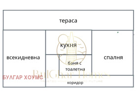 ������� 3-����� | Imot.bg � ����� ������ 9