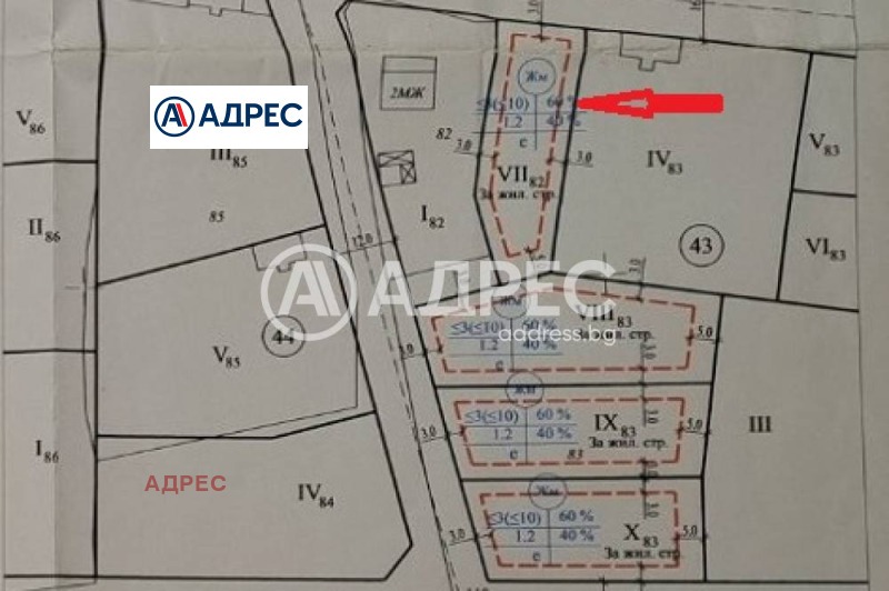 Продава ПАРЦЕЛ, област Варна, с. Златина • 9000 € • 26386003 — Holmes.bg