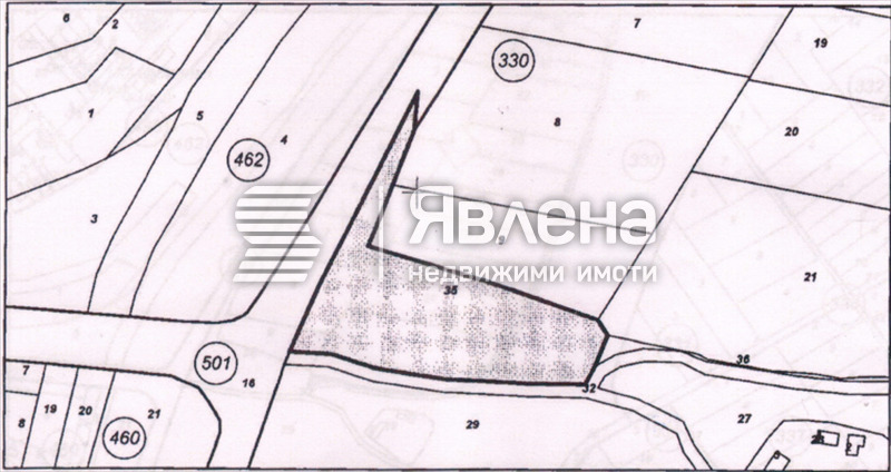 ������� ������ | Imot.bg � ����������� 3