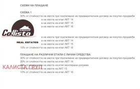 1- | Imot.bg    3