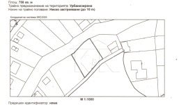 Продава парцел град Варна м-т Горна Трака - [1] 