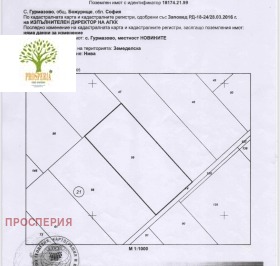 ������� ������ | Imot.bg � ����� ������ 2