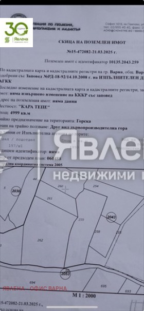 ������� ������ | Imot.bg � ����������� 1