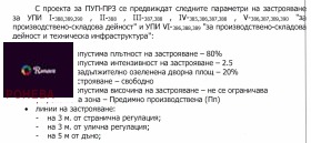   | Imot.bg    4