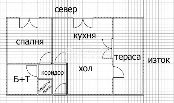 ������� 2-����� | Imot.bg � ����������� 7