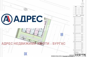 ������� 1-����� | Imot.bg � ����� ������ 7