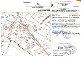������� ������ | Imot.bg � ����� ������ 5