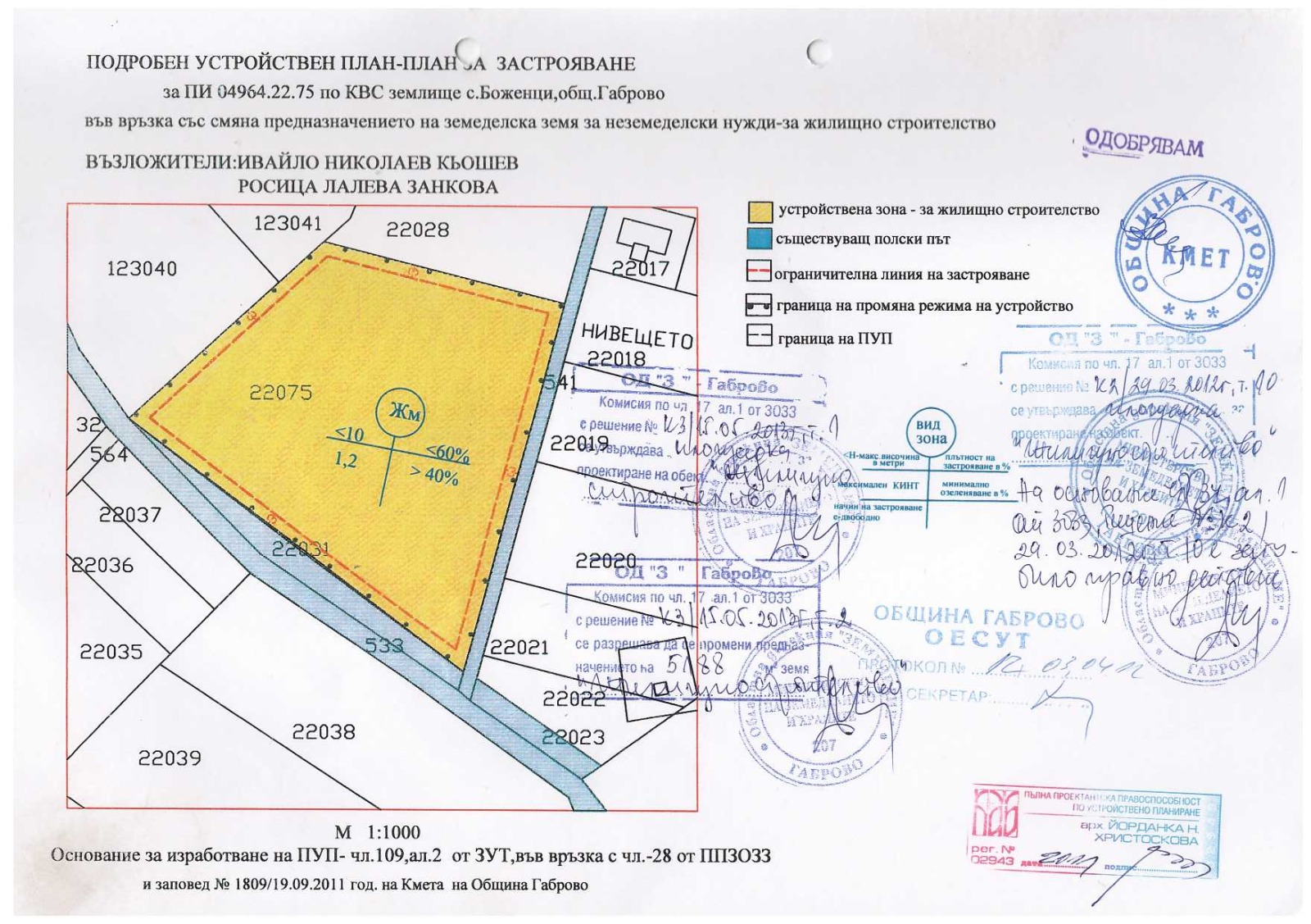 ������� ������ | Imot.bg � ����������� 9