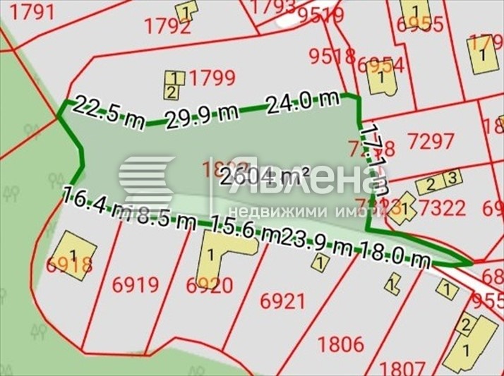 ������� ������ | Imot.bg � ����������� 9