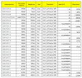 Продава ПАРЦЕЛ, с. Световрачене, област София-град, снимка 2