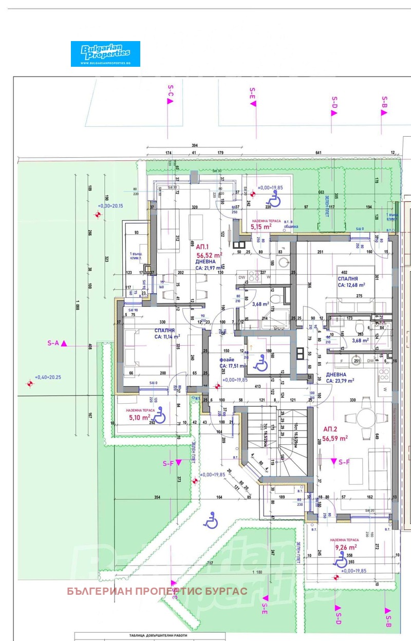 Продава 2-СТАЕН в град Бургас, Крайморие - 62 кв.м / 93 315 € » 182 508.28 лв., БЪЛГЕРИАН ПРОПЕРТИС БУРГАС