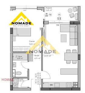  2- | Imot.bg    5