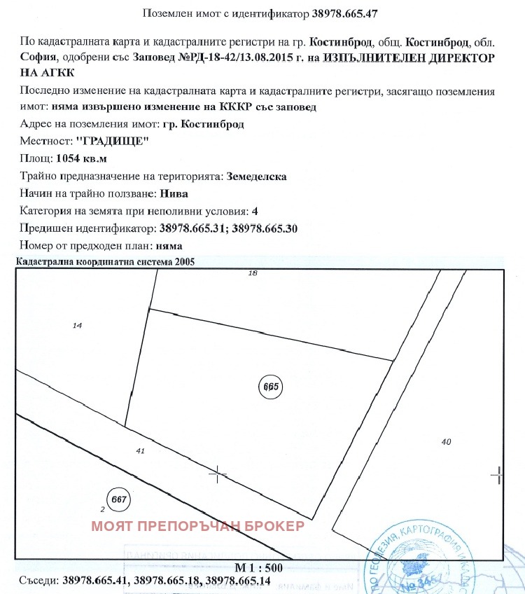 ������� ������ | Imot.bg � ����������� 1