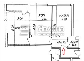 ������� 2-����� | Imot.bg � ����� ������ 5