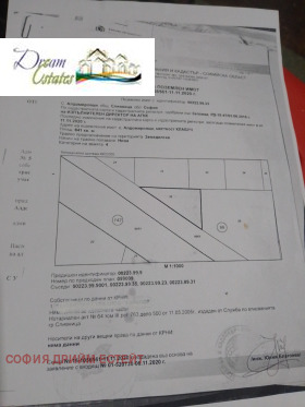 ������� ������ | Imot.bg � ����� ������ 2