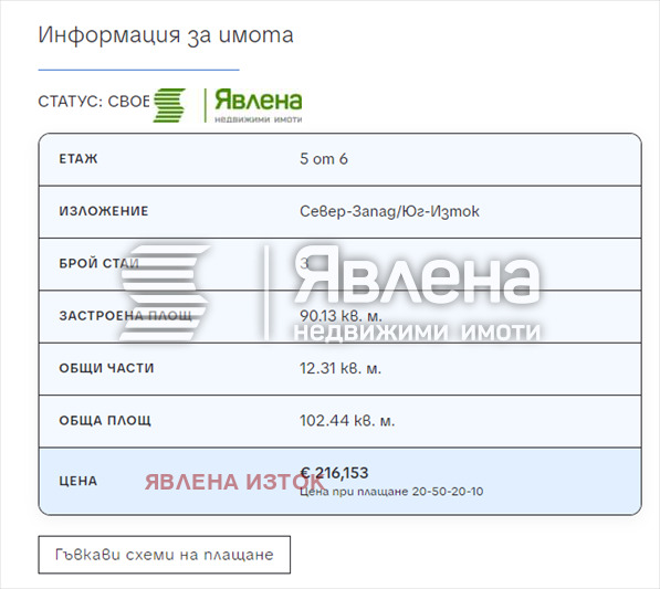 ������� 3-����� | Imot.bg � ����������� 7
