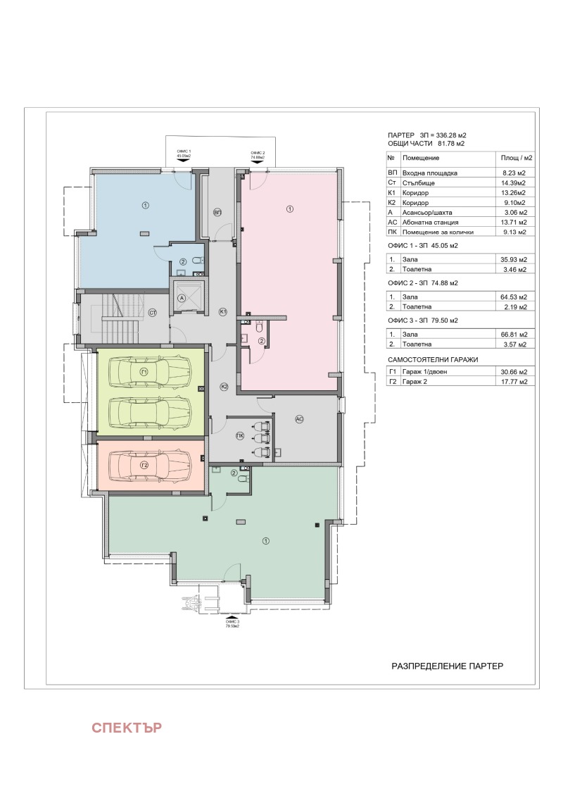 Na prodej  1 ložnice Pernik , Iztok , 69 m2 | 81623909 - obraz [3]