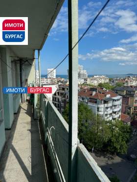  3- | Imot.bg    4