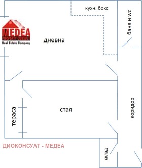  2- | Imot.bg    10