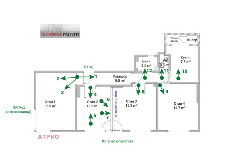 Продава 4-СТАЕН, гр. София, Център, снимка 16 - Апартаменти - 52276193