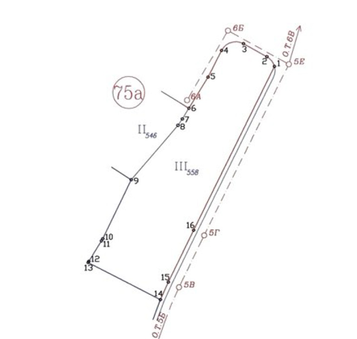 ������� ������ | Imot.bg � ����������� 1