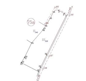 ����� ������� ������,���� �����, ����� ����