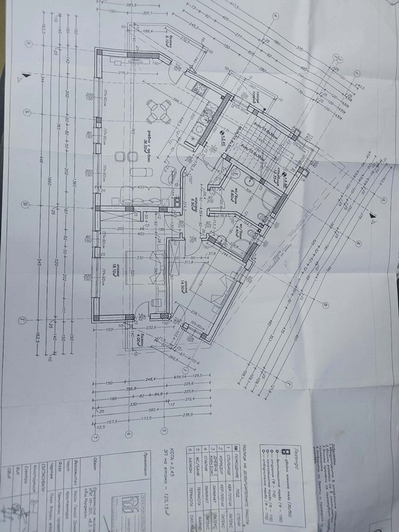 ������� ������ | Imot.bg � ����������� 12