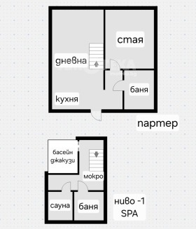 ������� 2-����� | Imot.bg � ����� ������ 3