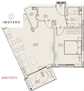 ������� 2-����� | Imot.bg � ����� ������ 2