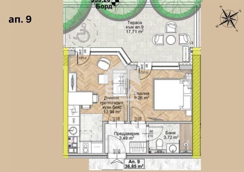 ������� 2-����� | Imot.bg � ����������� 4