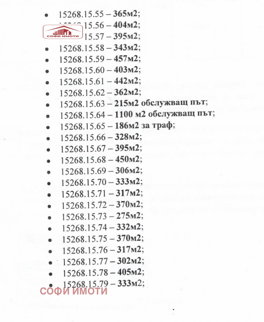 ������� ������ | Imot.bg � ����������� 6