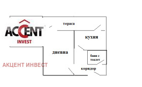 Продажба на двустайни апартаменти в град Варна — страница 7 - изображение 15 