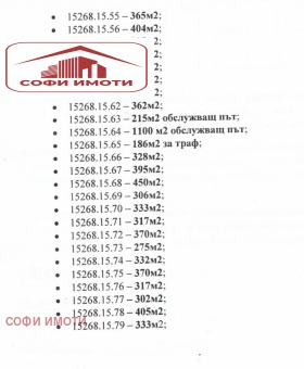 ������� ������ | Imot.bg � ����� ������ 6