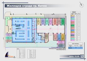   | Imot.bg    5