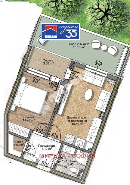 ������� 2-����� | Imot.bg � ����������� 1